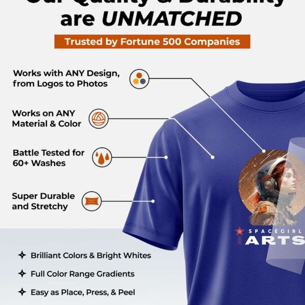 12" wide x 17" Long - Single Sheet Thumbnail